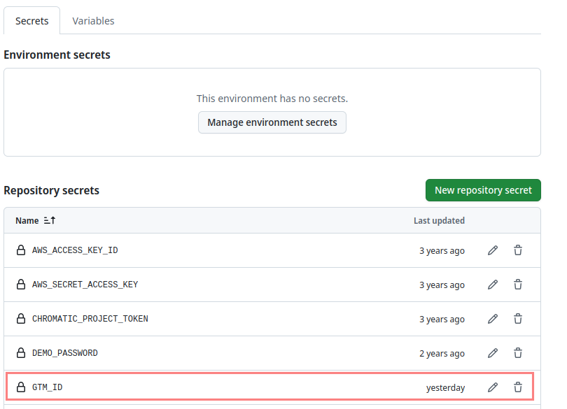 Github CI setup